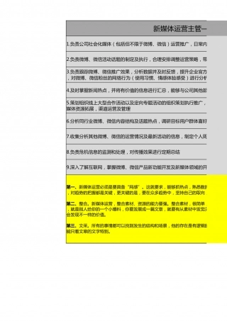 【运营管理表格】新媒体运营主管岗KPI考核表.xlsx