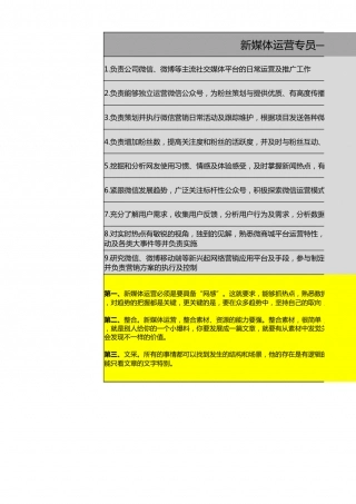【运营管理表格】新媒体运营专员岗KPI考核表.xlsx