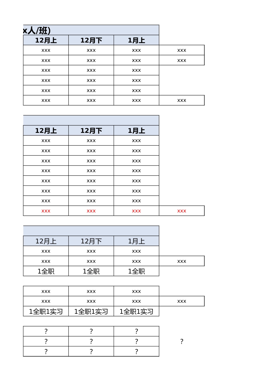 【运营管理表格】运营指标拆解-季度.xlsx_第3页