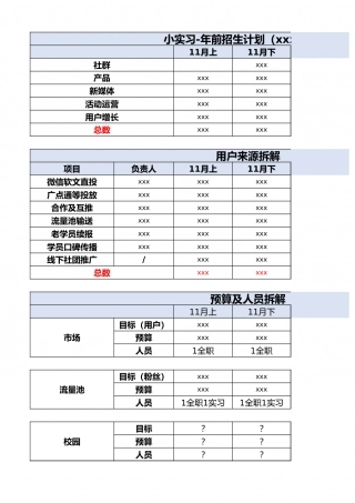 【运营管理表格】运营指标拆解-季度.xlsx
