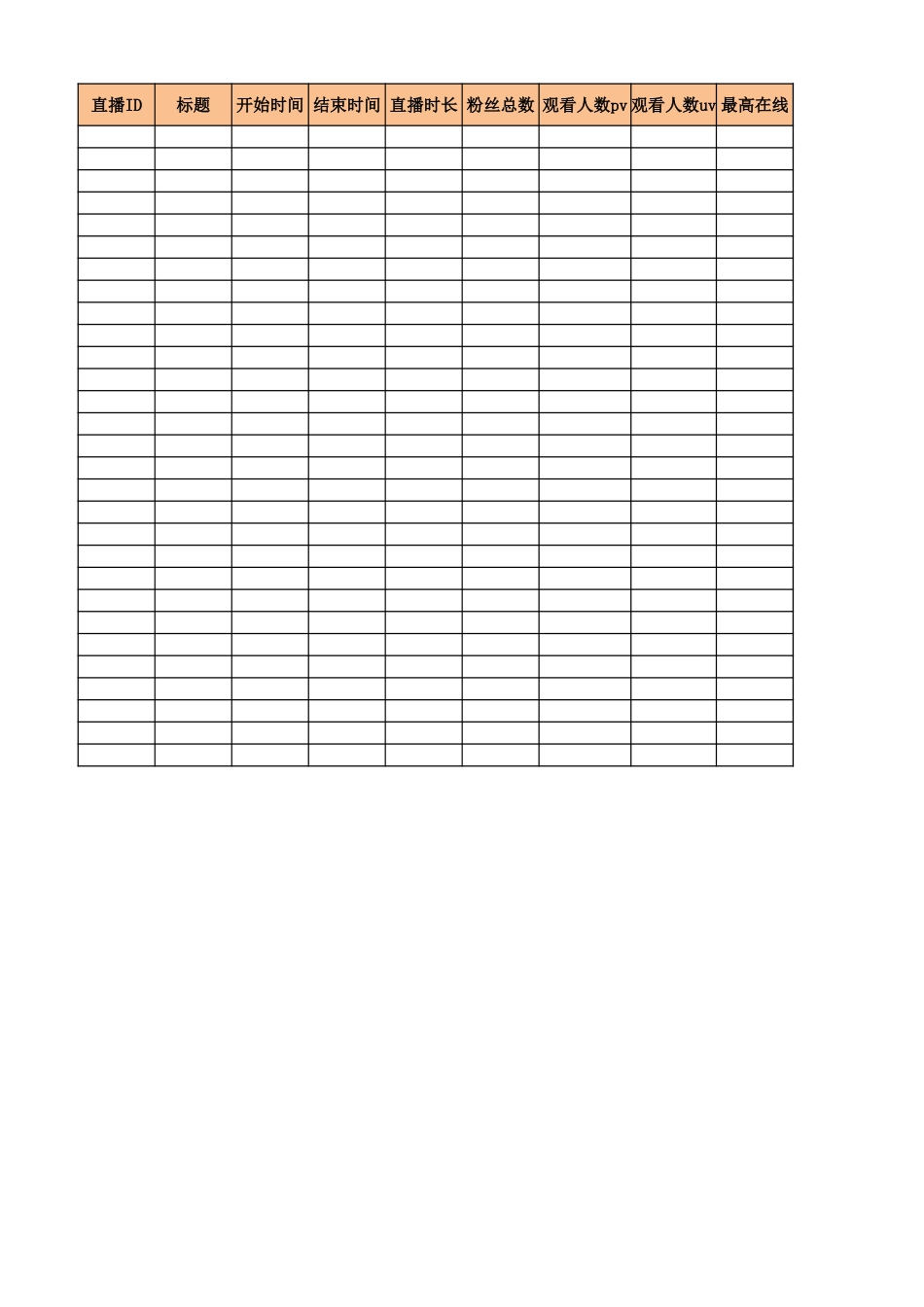 【运营管理表格】直播数据模板.xlsx_第1页