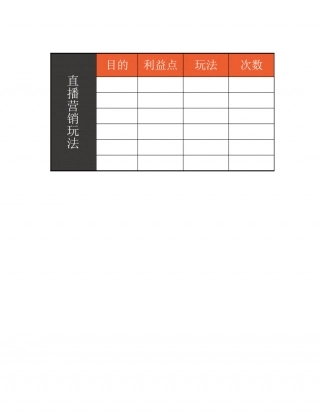 【运营管理表格】直播营销计划表.xlsx
