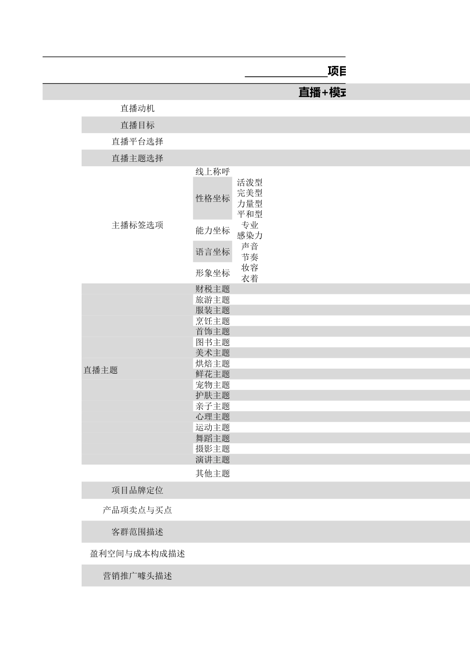 【运营管理表格】直播运营表.xlsx_第1页