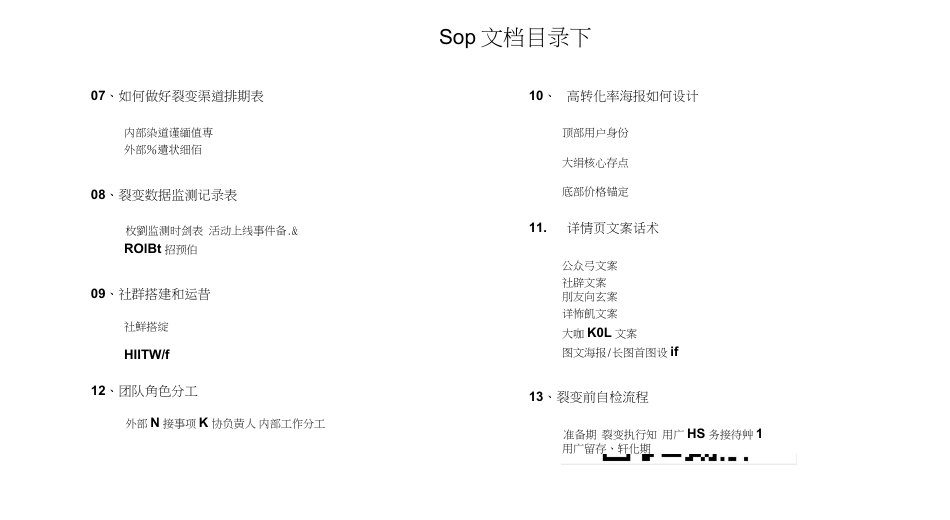 裂变活动SOP-.pdf_第2页