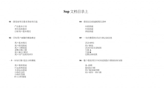 裂变活动SOP-.pdf