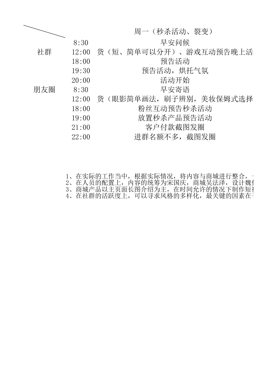 社群运营-社群&朋友圈内容sop方向.xlsx_第1页