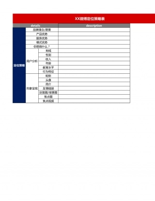 SOP-1. XX微博定位策略表.xlsx