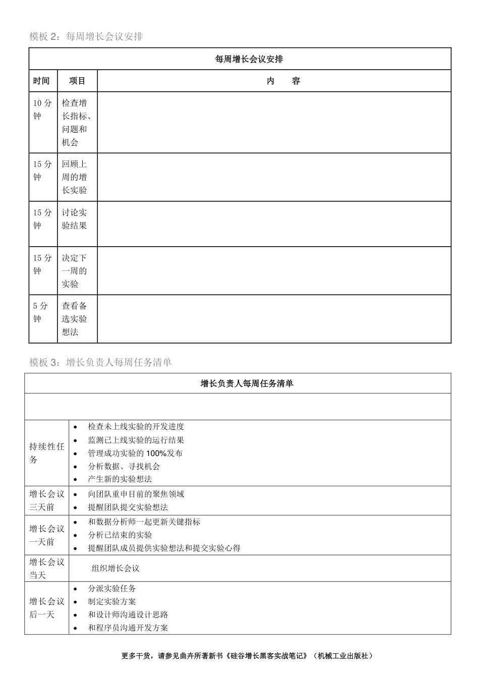 SOP-第1章 我的增长黑客旅程-模板.pdf_第2页