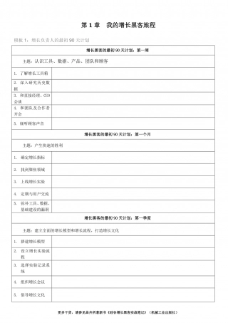 SOP-第1章 我的增长黑客旅程-模板.pdf