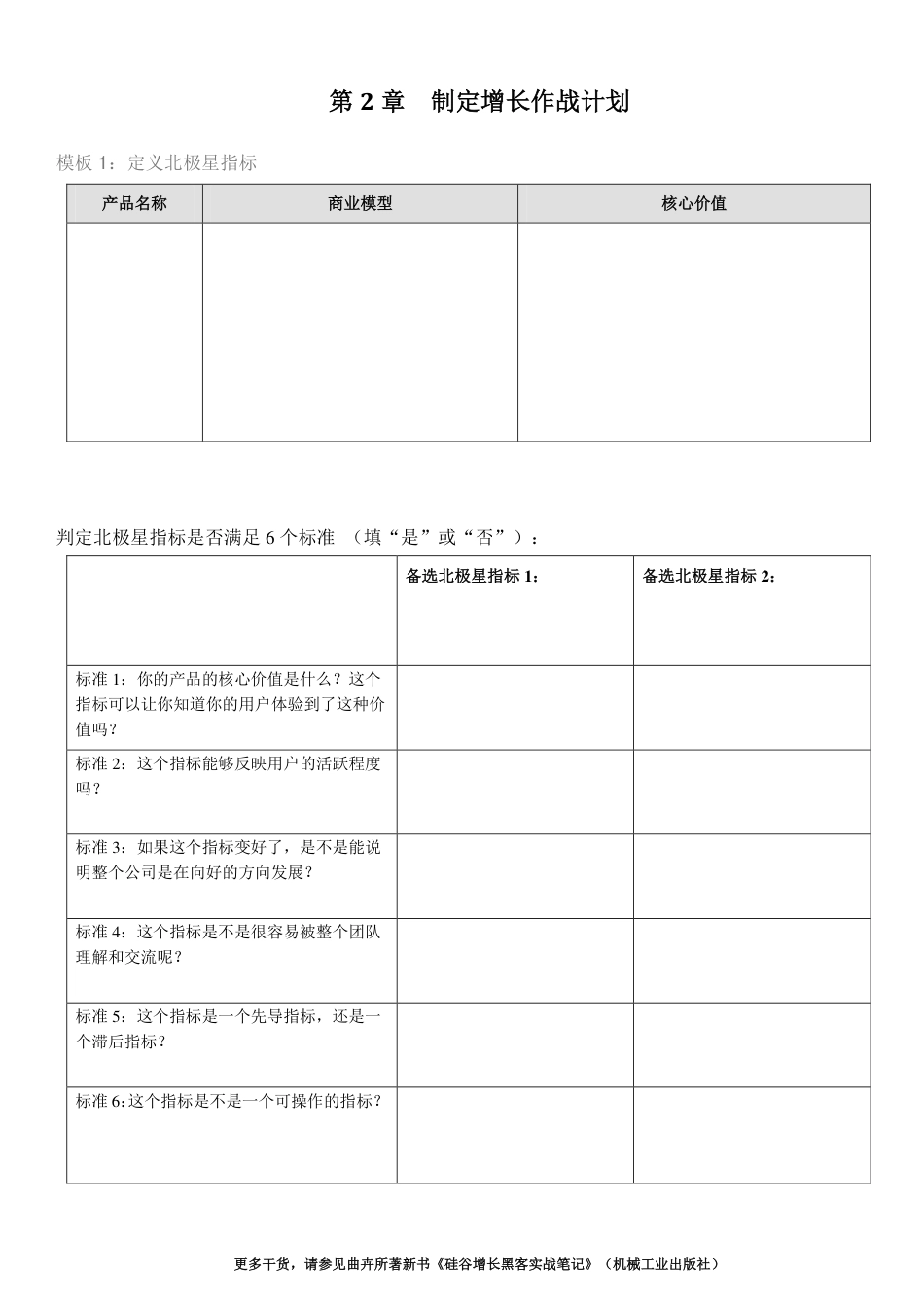 SOP-第2章 制定增长作战计划-模板.pdf_第1页