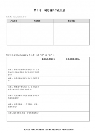 SOP-第2章 制定增长作战计划-模板.pdf
