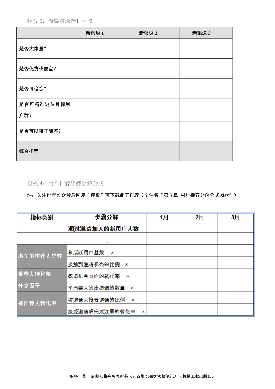 SOP-第3章 用户获取：增长的源头活水-模板.pdf_第2页