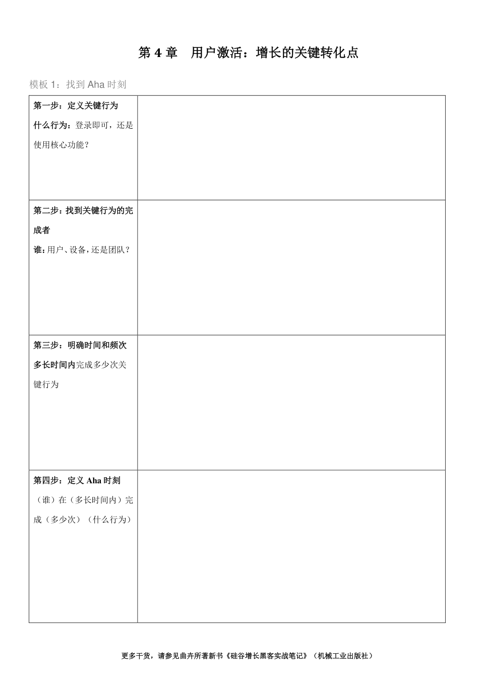 SOP-第4章 用户激活：增长的关键转化点-模板.pdf_第1页