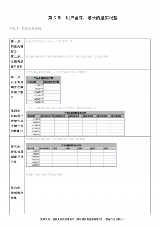 SOP-第5章 用户留存：增长的坚实根基-模板.pdf