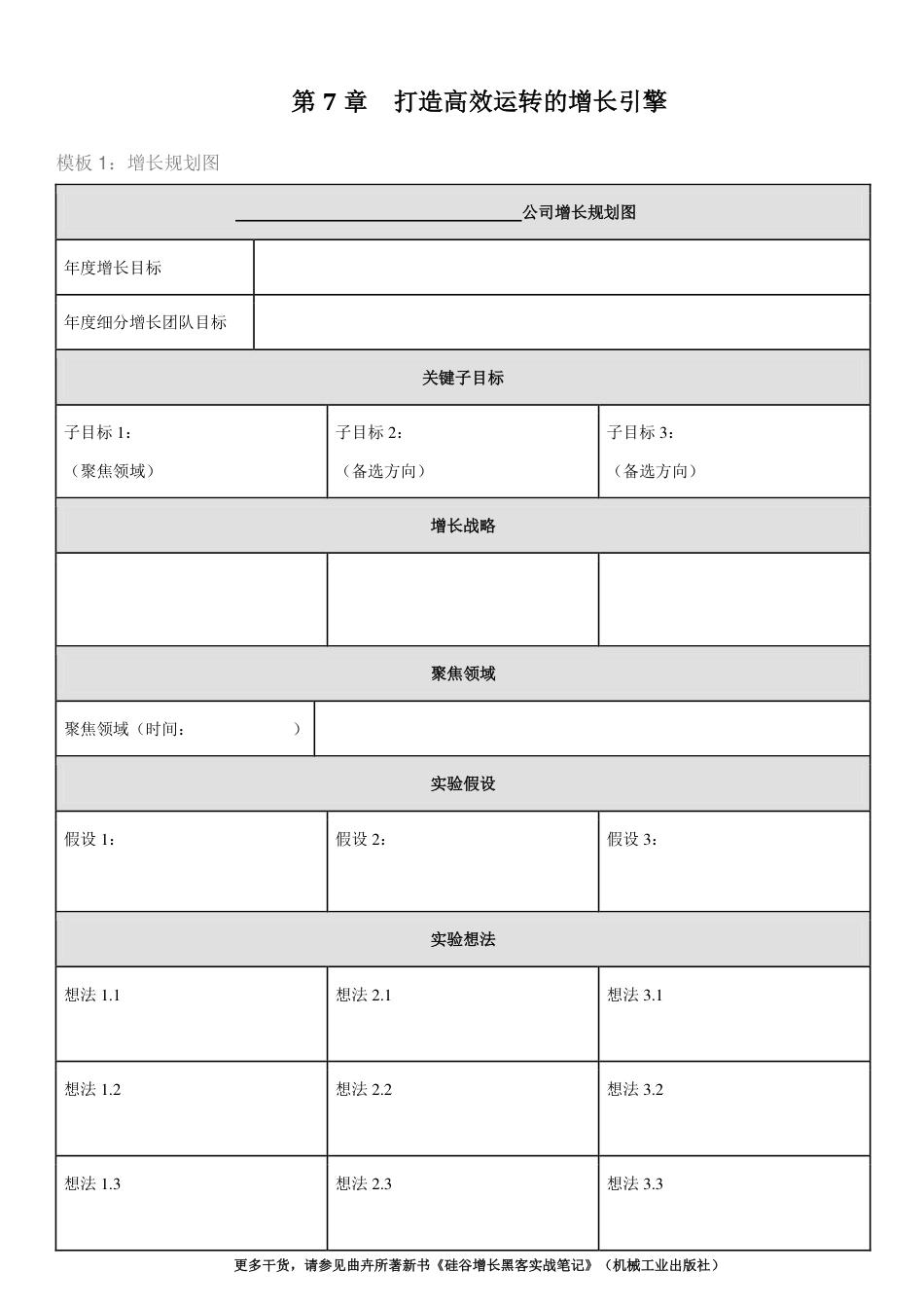 SOP-第7章 打造高效运转的增长引擎-模板.pdf_第1页