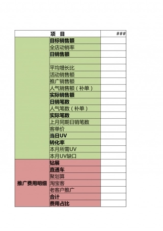 SOP-旗舰店每周运营计划表.xlsx