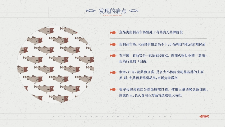 互联网深海鱼的结合--辣鱼酷_商业计划书。.pdf_第3页