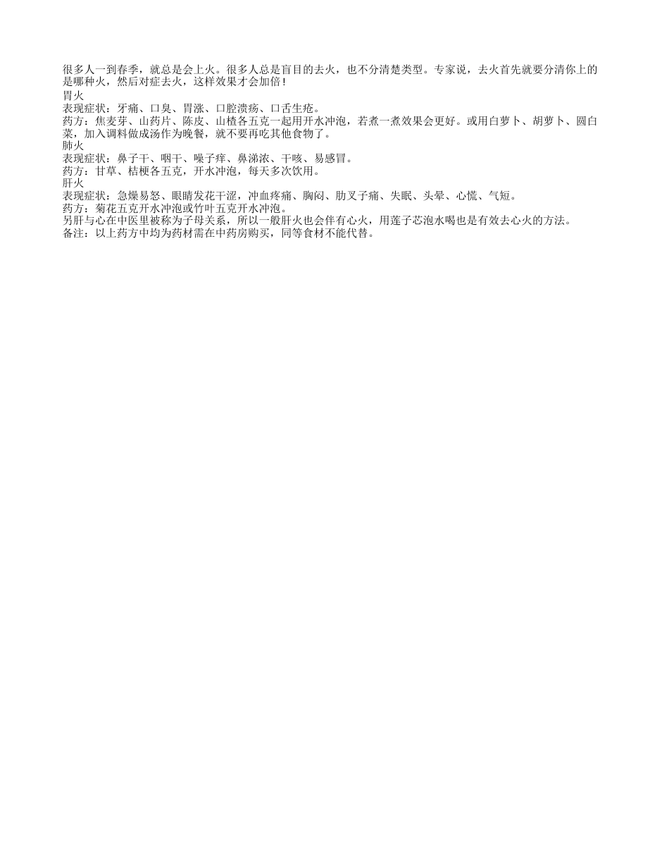 春季降火要分清类型 对症应对早春.txt_第1页