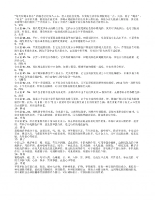 春夏换季时节 多食这些补水保湿食物盛夏.txt