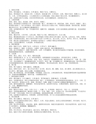 冬季补肾养生粥十种做法介绍.txt