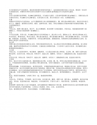 冬季蔬菜养生 选择这十大种为宜隆冬.txt