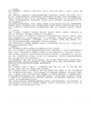 冬季养生菜,土豆炖牛肉.txt