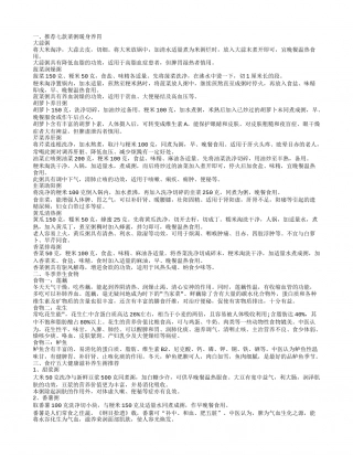 冬季养生食谱推荐几款菜粥暖身养胃.txt