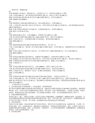 冬季一周食谱推荐 冬季饮食的注意事项.txt