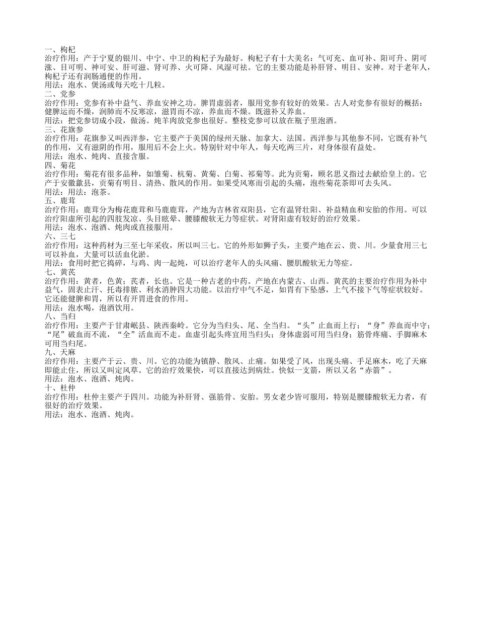 冬天不得不补十种药膳适合冬季进补.txt_第1页