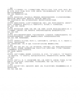 冬天不得不补十种药膳适合冬季进补.txt