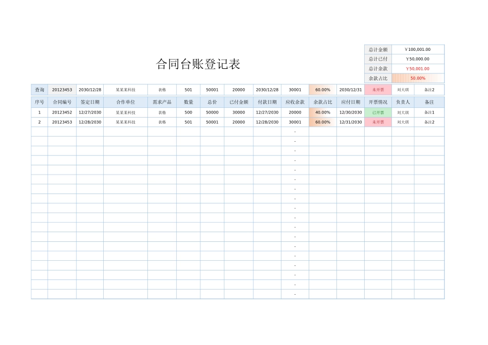 3合同台账登记表.xlsx_第1页