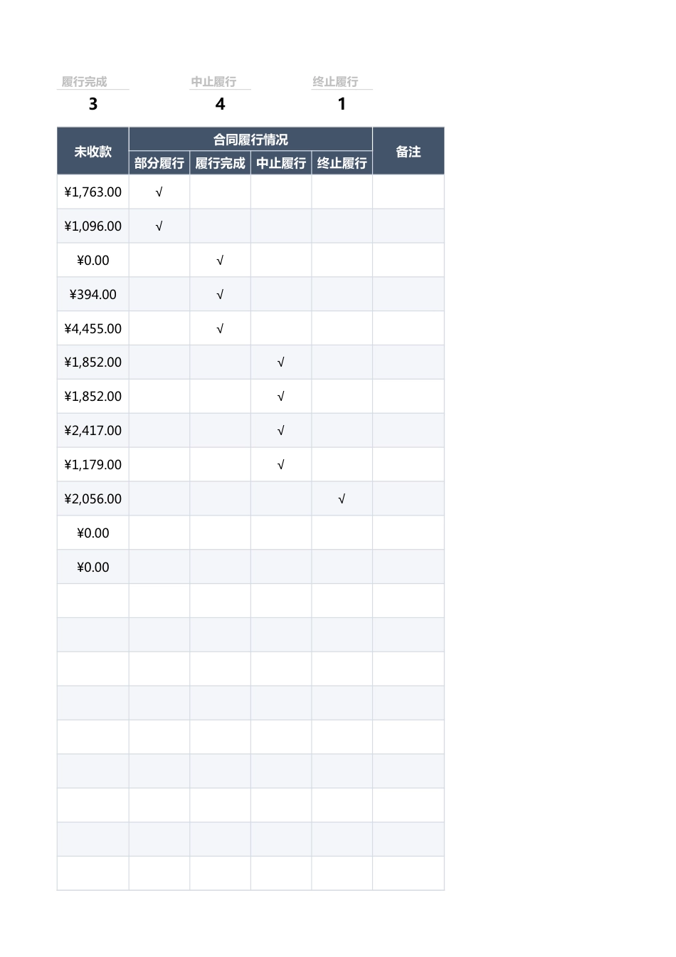 4销售合同统计表.xlsx_第3页