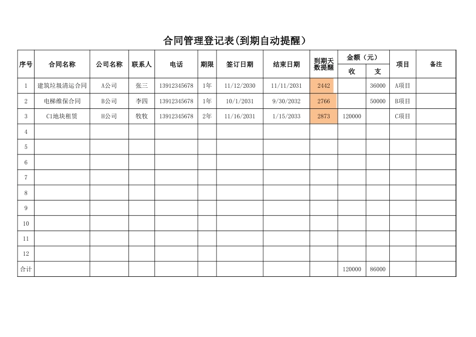 10合同管理登记表.xlsx_第1页