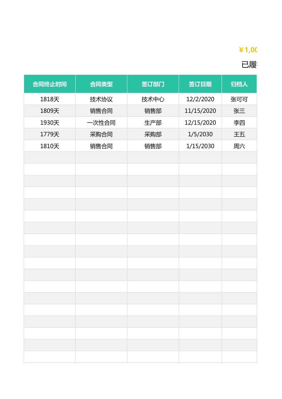 11合同管理登记台账.xlsx_第3页