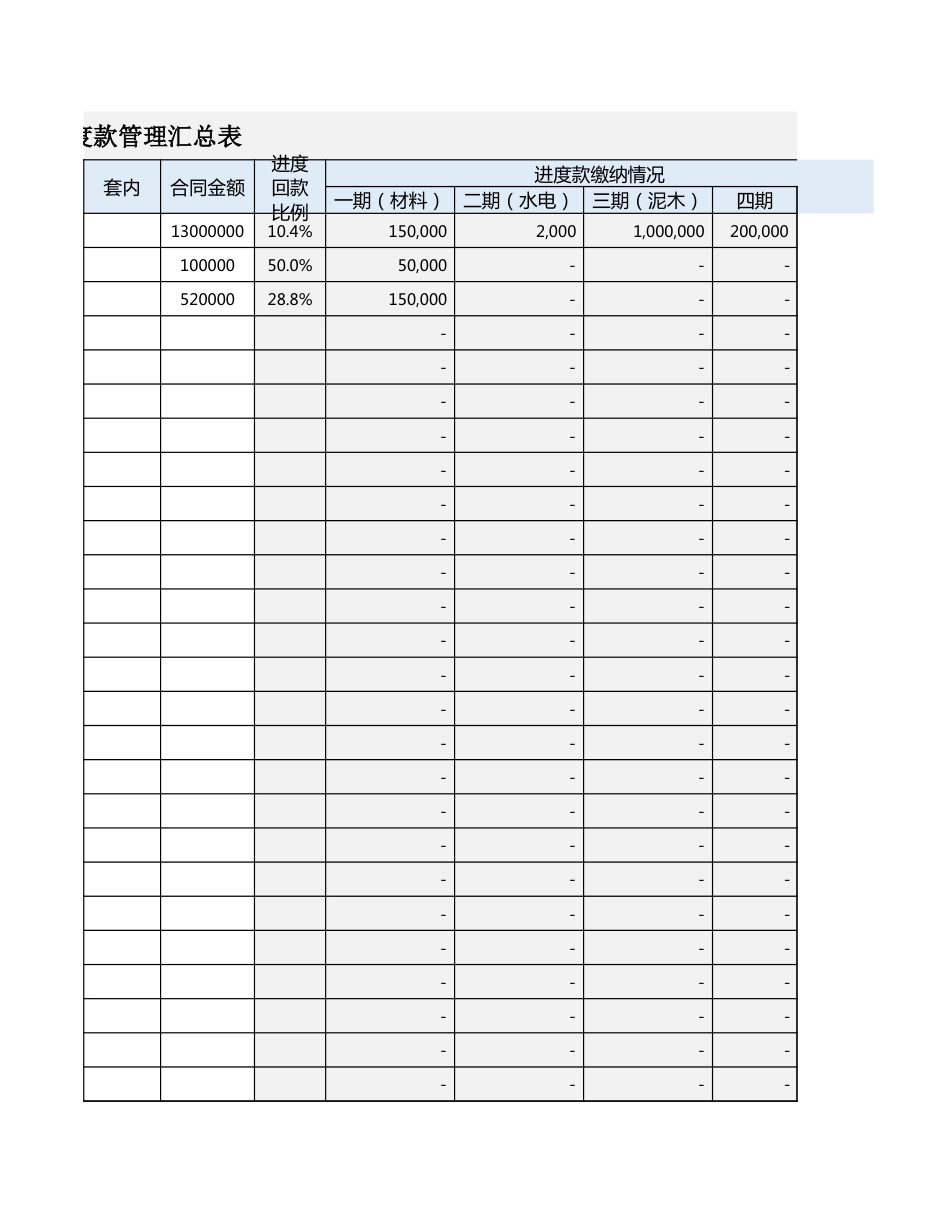 16合同付款管理登记表.xlsx_第3页