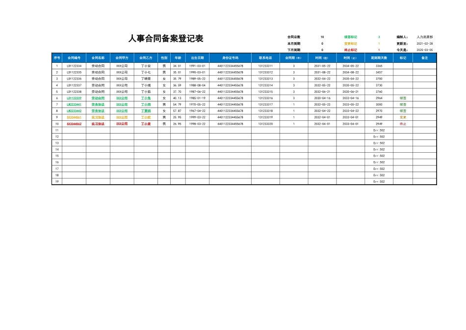 19人事合同备案登记表.xlsx_第1页