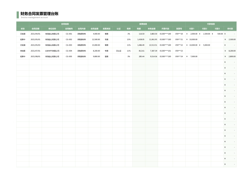 22财务合同发票管理台账.xlsx_第1页