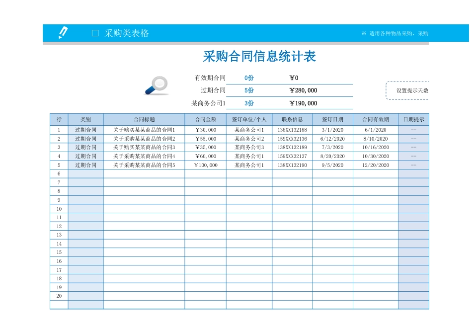 28采购合同信息统计表.xlsx_第1页