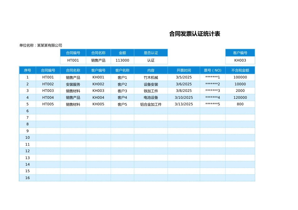 29合同发票认证统计表.xlsx_第1页