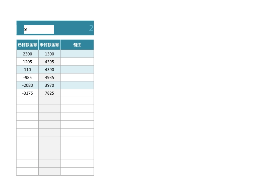 31合同管理明细表-可查询.xlsx_第3页