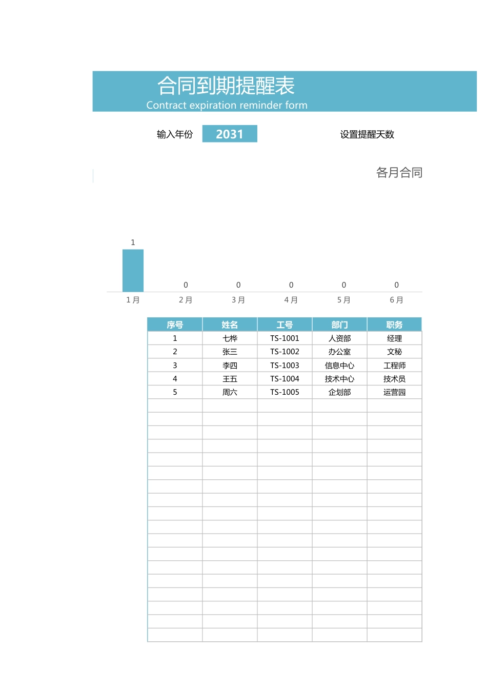 32合同到期提醒表.xlsx_第1页