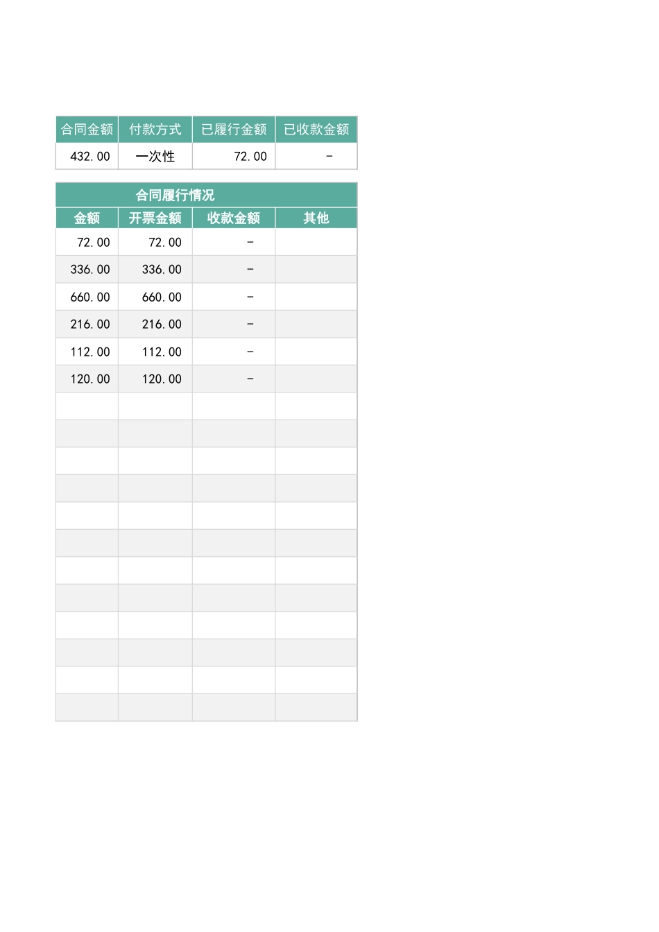 36合同登记管理明细表.xlsx_第3页