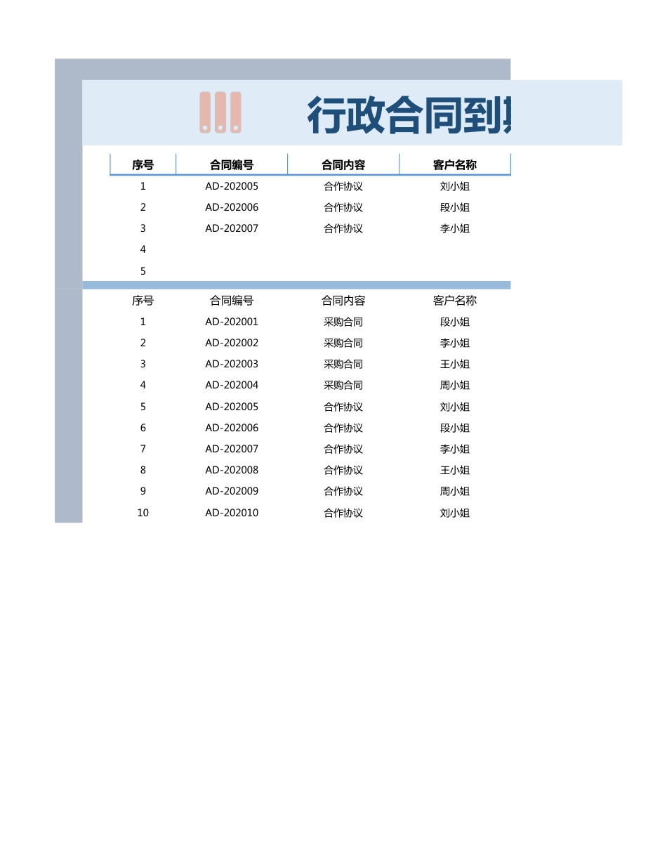 42行政合同到期提醒.xlsx_第1页