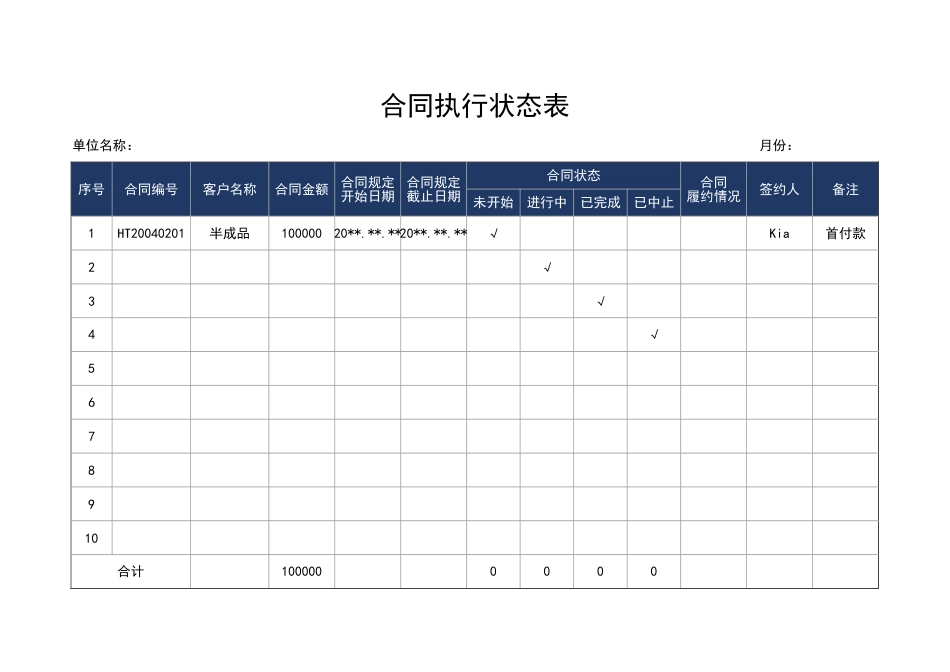 47销售合同执行状态表.xlsx_第1页