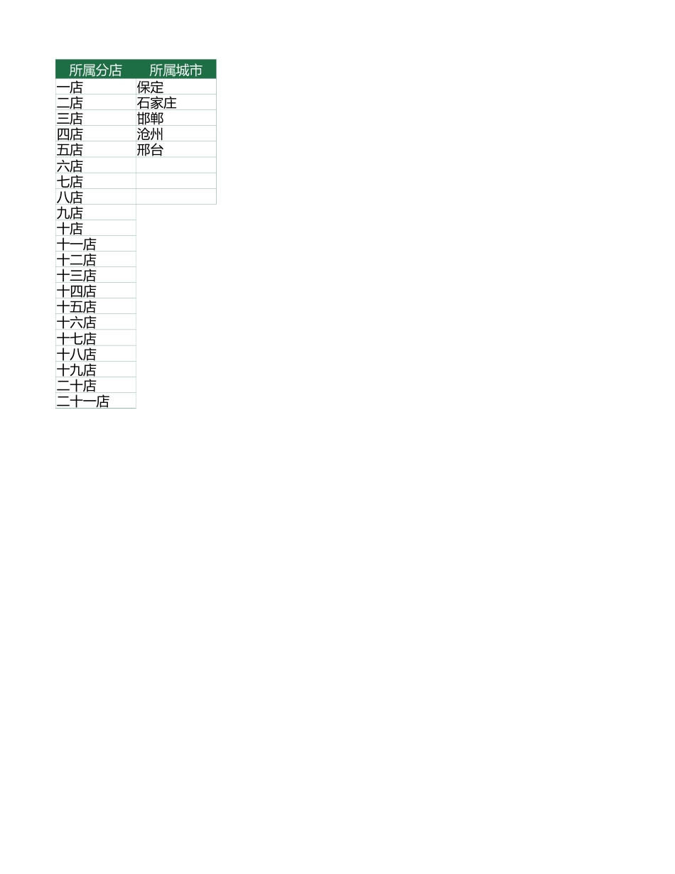 49智能租赁合同管理台账.xlsx_第1页