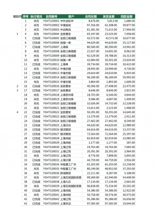 52合同进度管理图表.xlsx