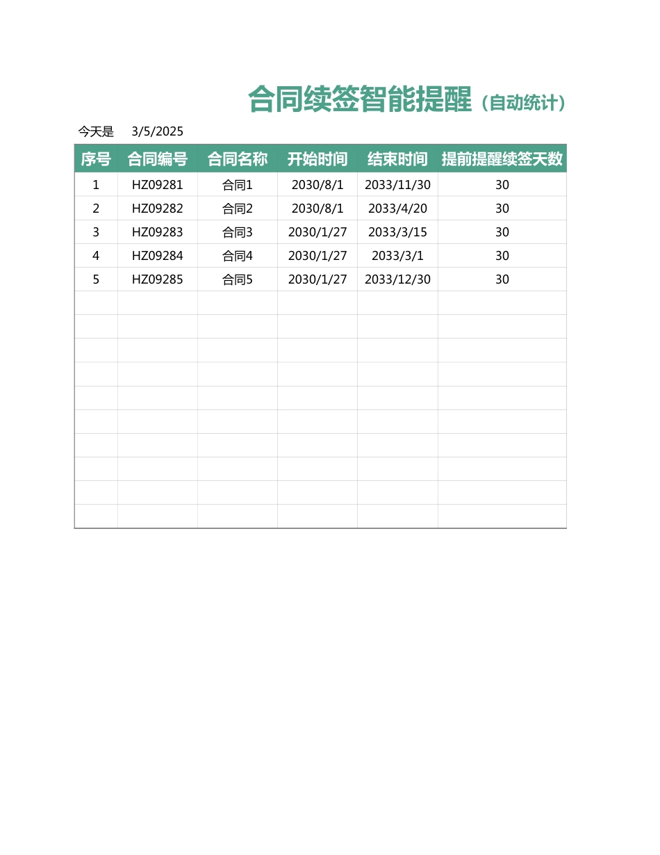 57合同续签智能提醒（自动统计）.xlsx_第1页