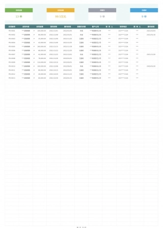 70可查询销售合同管理台账.xlsx