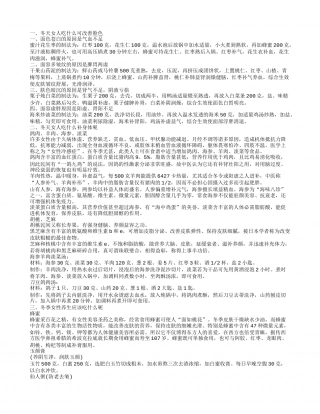 冬天女人吃什么,冬天女人吃什么补身体呢.txt
