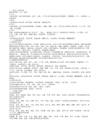 冬天上火吃什么 食疗让你轻松降火.txt
